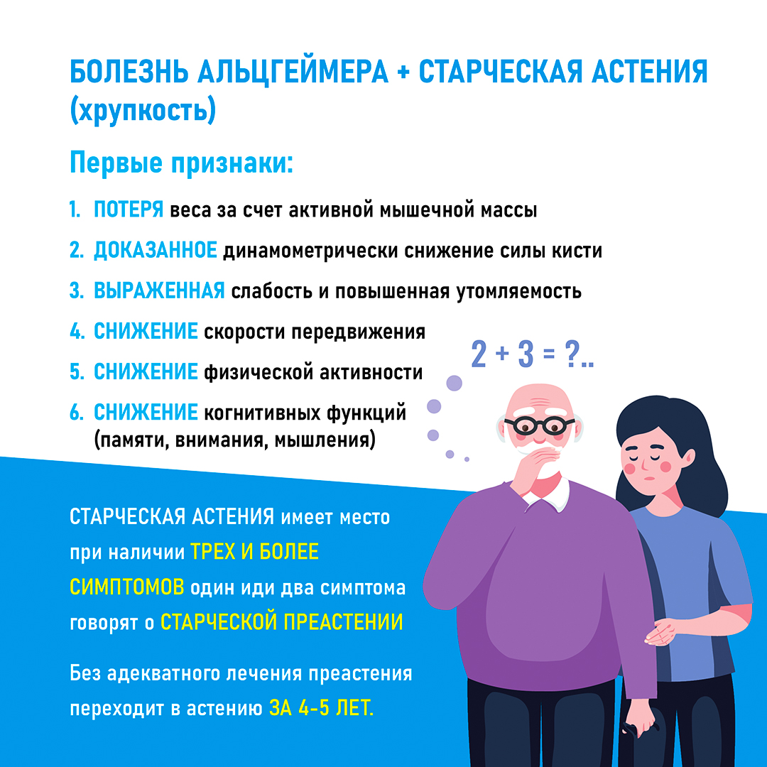 Неделя популяризации здорового старения
